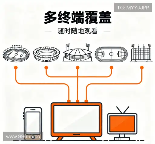 我们的优势